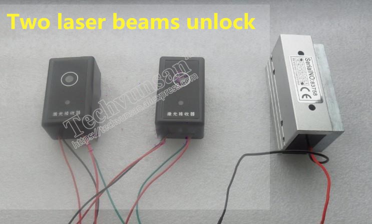 Two laser beams unlock Receive - Party Games No Props avis et prix